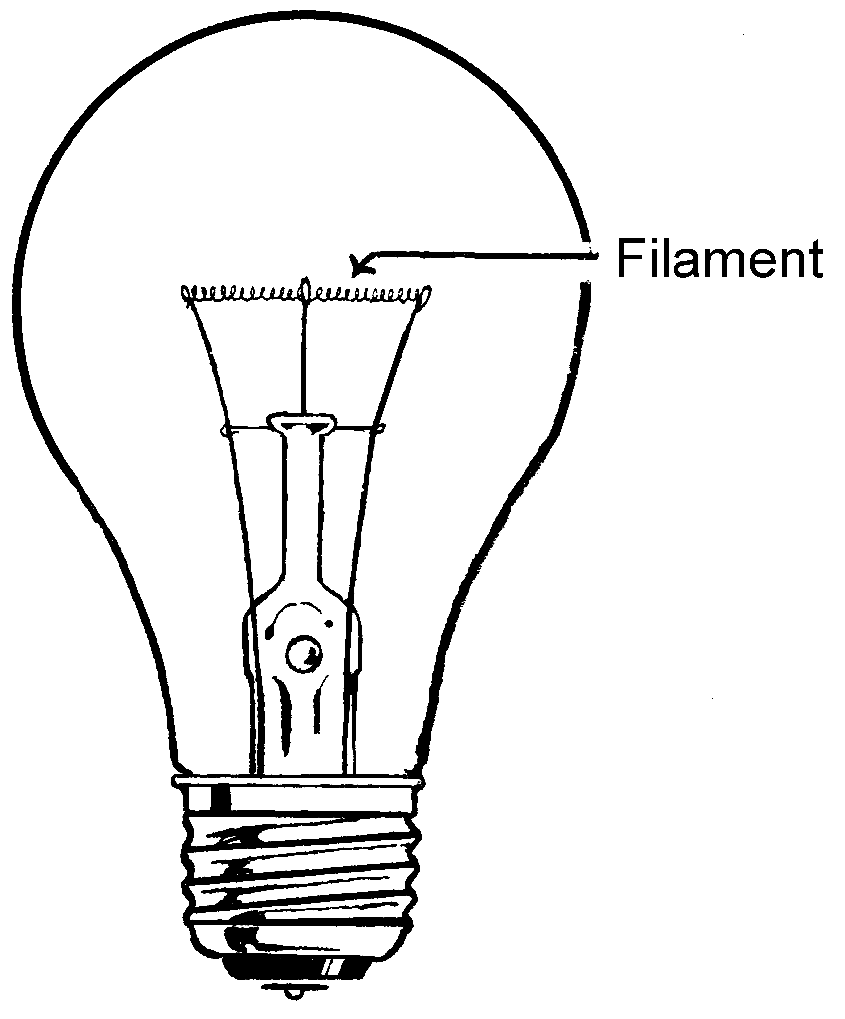 لامپ فیلامنتی چیست-محاسن و معایب لامپ فیلامنتی